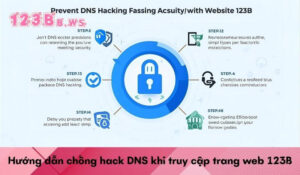 Hướng dẫn chống hack DNS khi truy cập trang web 123B